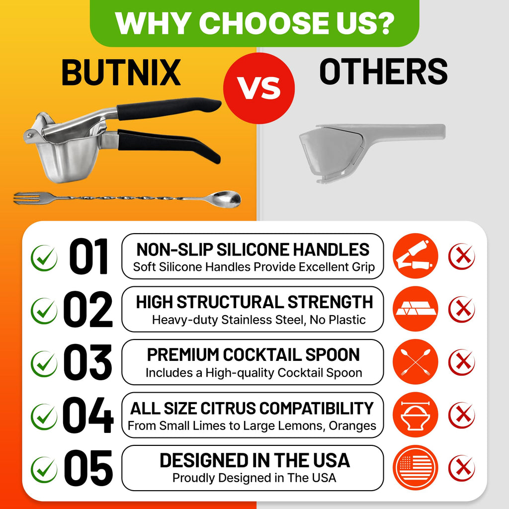 Butnix Professional Citrus Juicer, Real Stainless Steel 304, 3-in-1 Lemon Lime Orange Squeezer with Cocktail Mixing Spoon, Elegant Gift for Kitchen Lovers, Non-Slip Grip, Life Time Warranty