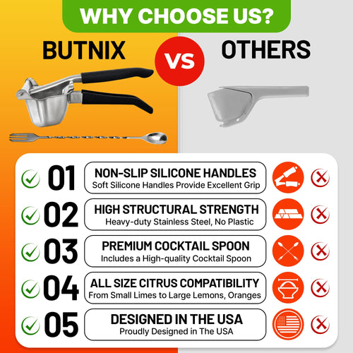 Butnix Professional Citrus Juicer, Real Stainless Steel 304, 3-in-1 Lemon Lime Orange Squeezer with Cocktail Mixing Spoon, Elegant Gift for Kitchen Lovers, Non-Slip Grip, Life Time Warranty